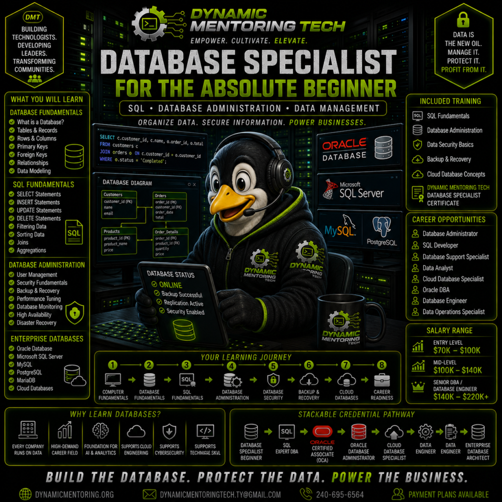 Database Specialist for the Absolute Beginner | Dynamic Mentoring Tech