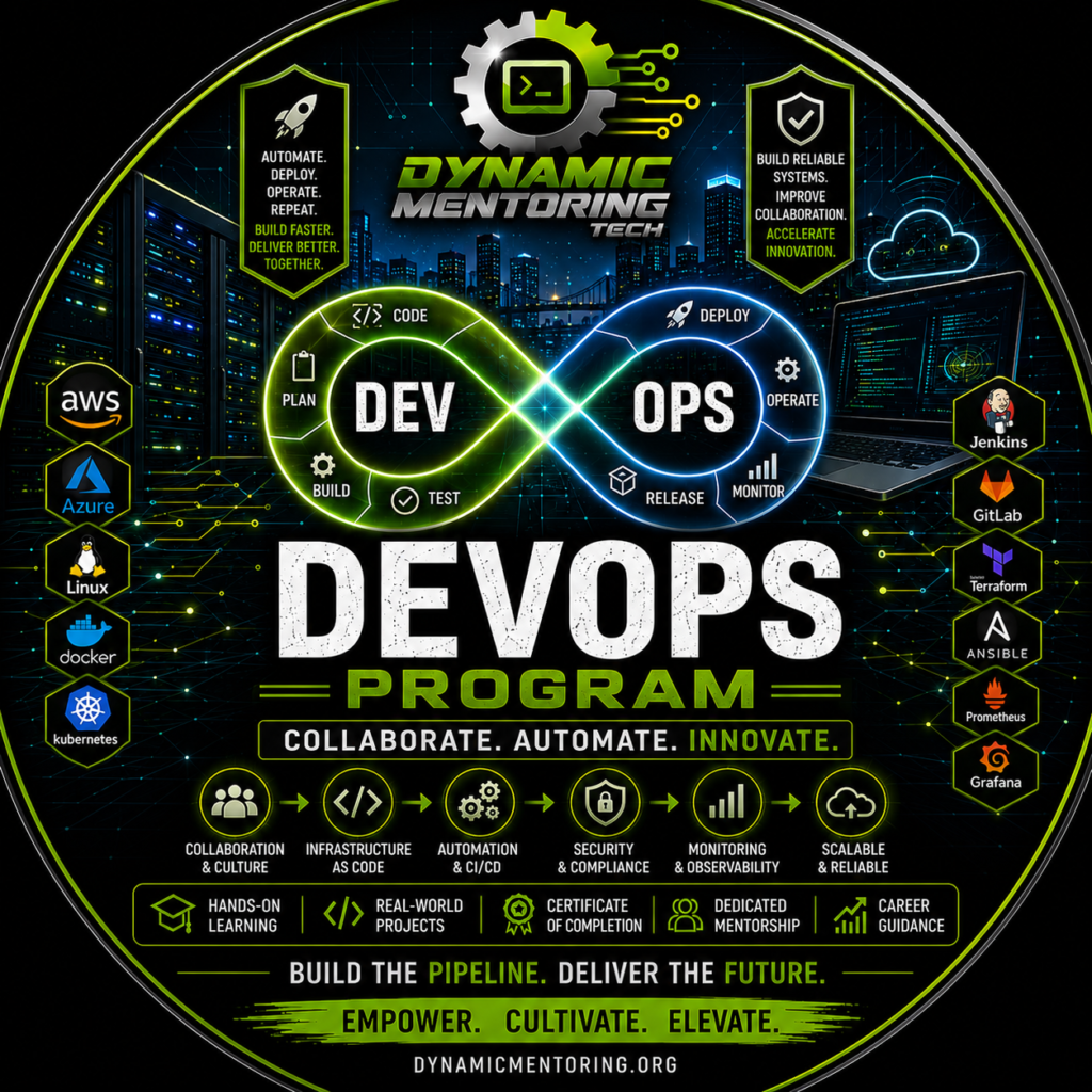 DevOps/DevSecOps Engineer (Full Stack) | Dynamic Mentoring Tech
